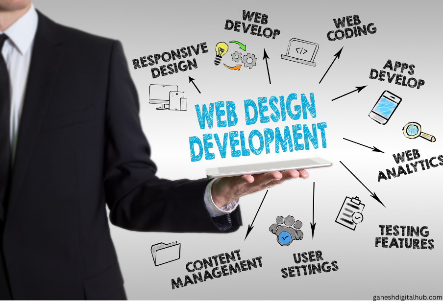 Digital Marketing service with website designing